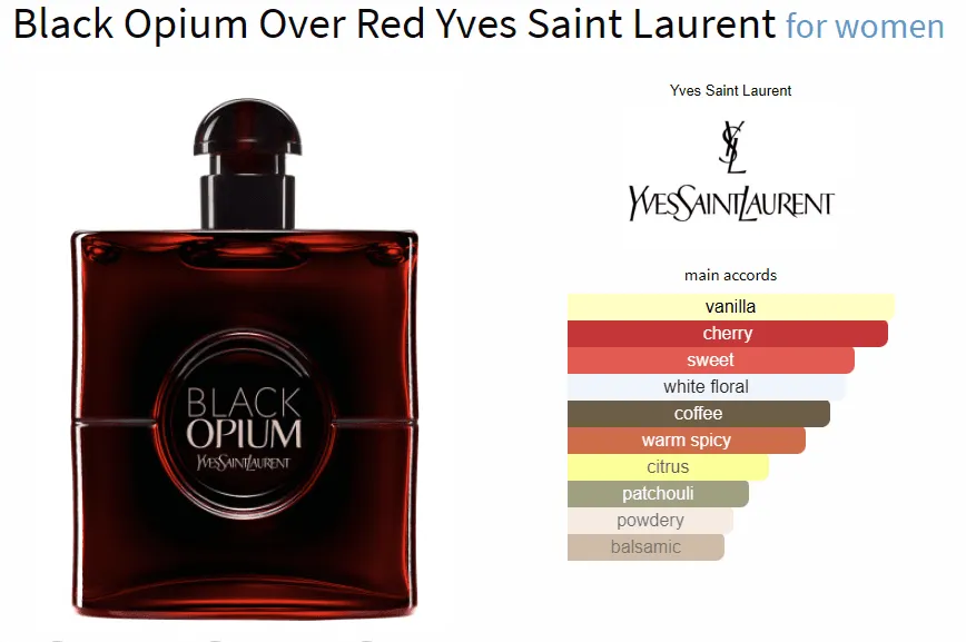 Black Opium Over Red Yves Saint Laurent for women